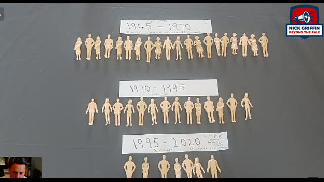Demographic Winter - Just How Cold Will It Get?