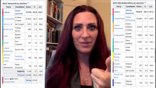 Jayda Fransen - The futility of elections - LIVE 5PM - 20th October